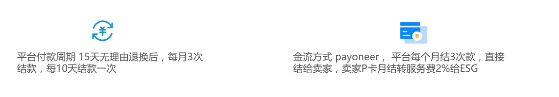 跨境电商RueDuCommerce注册入住 RueDuCommerce平台开店介绍