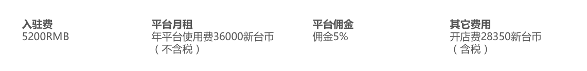 跨境电商Rakuten台湾注册入住 Rakuten台湾平台开店介绍