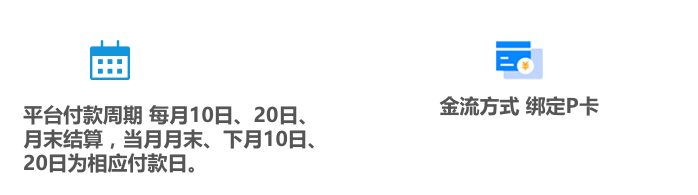 跨境电商Rakuten台湾注册入住 Rakuten台湾平台开店介绍