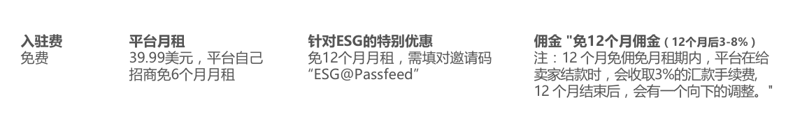 跨境电商passfeed注册入住 passfeed平台开店介绍