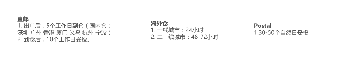 跨境电商JUMIA注册入住 JUMIA平台开店介绍