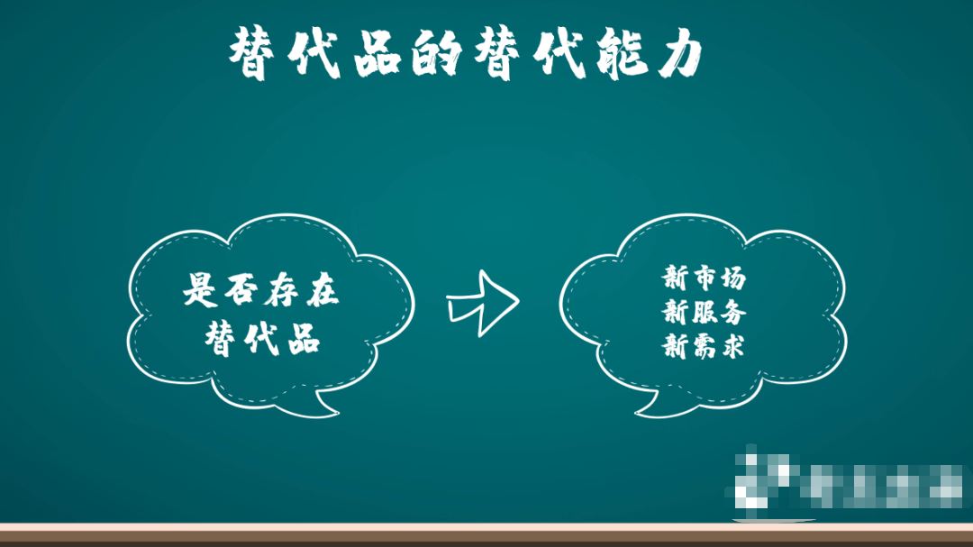 产品“无人问津”？开发时这件事情你做了吗？