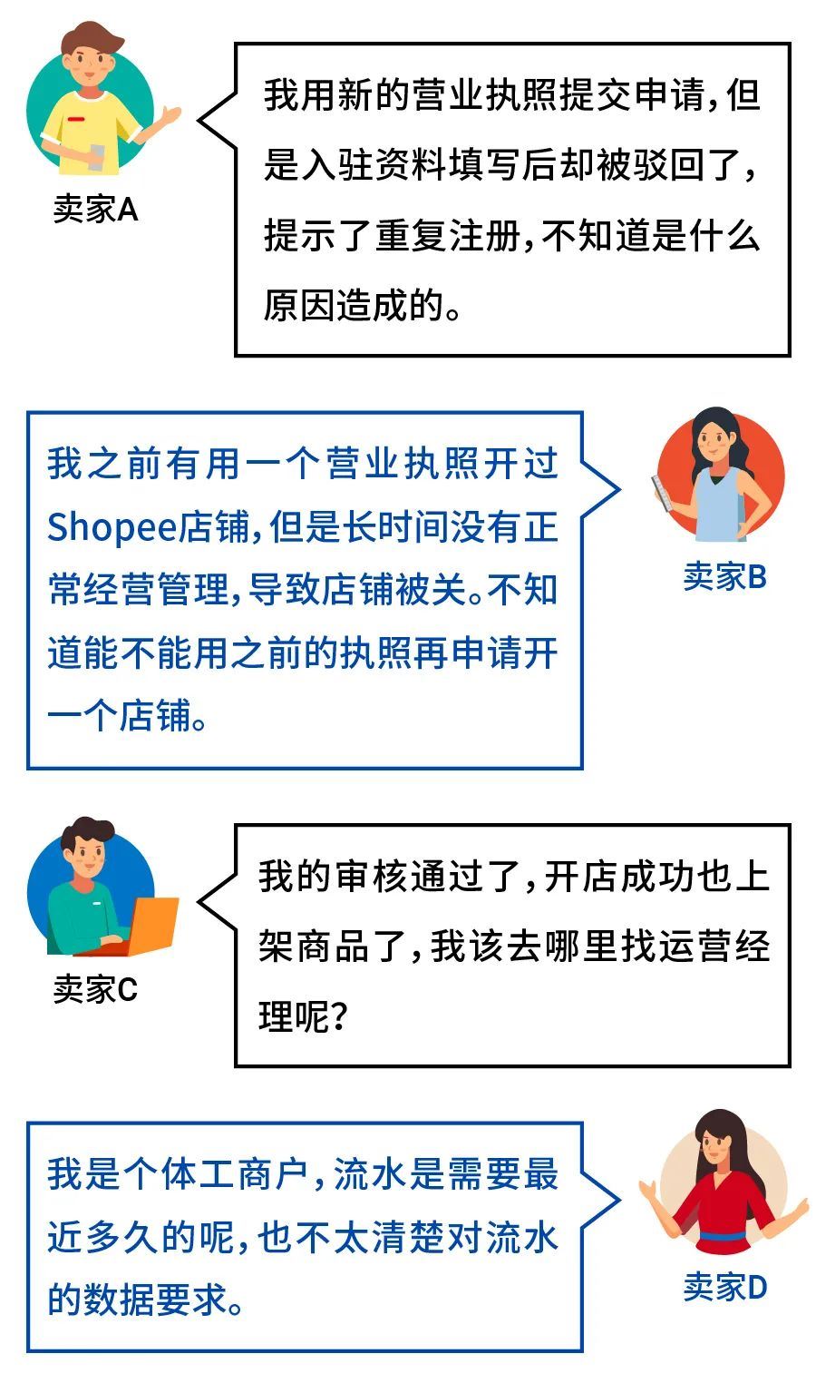 入驻专场解答: 带你了解对接经理, 解决重复入驻, 账号绑定等入驻细则