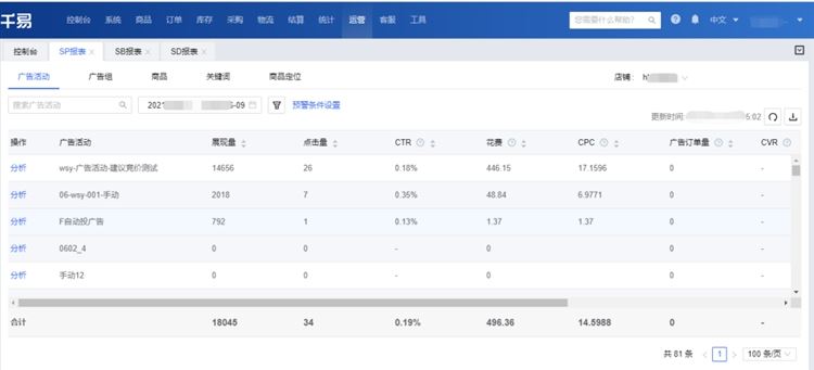 利用亚马逊免费运营工具让你的亚马逊广告清晰化