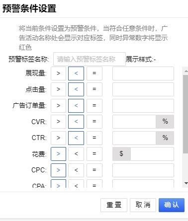 利用亚马逊免费运营工具让你的亚马逊广告清晰化