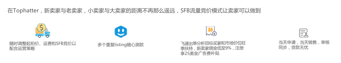 跨境电商TOPHATTER注册入住 TOPHATTER平台开店介绍