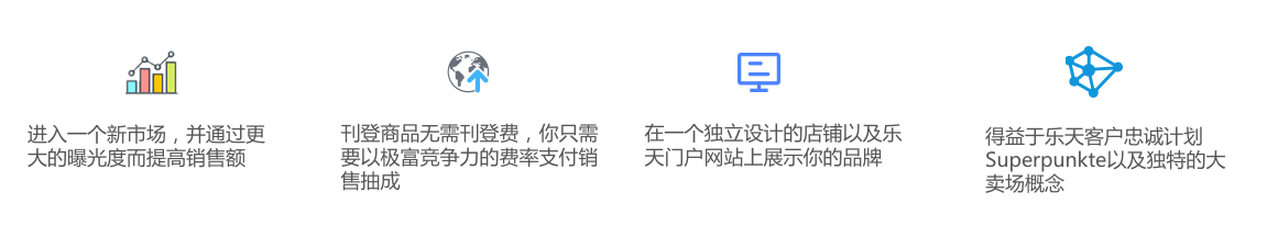 跨境电商Rakuten De注册入住 Rakuten De平台开店介绍