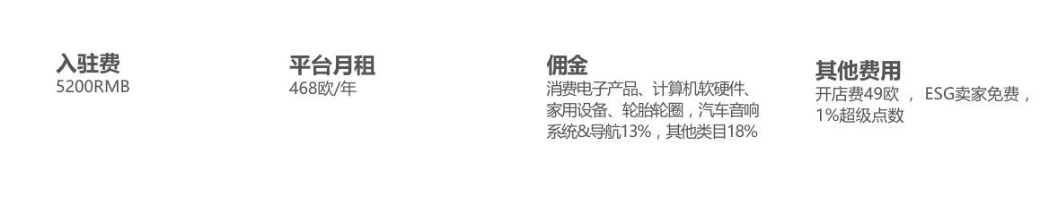 跨境电商Rakuten De注册入住 Rakuten De平台开店介绍