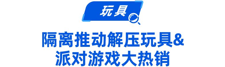 快消品情报局｜五大类目新卖点解析，带你提前抢占爆单先机！