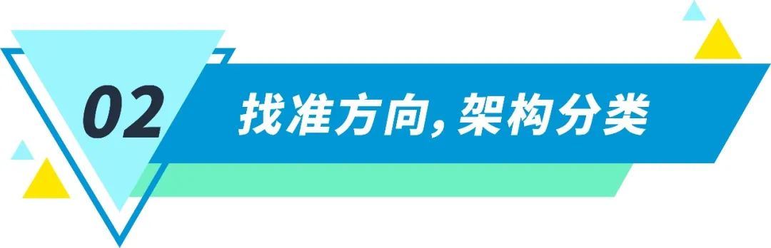 进取or稳妥？ 亚马逊Prime 会员日当天广告怎么投放有门道！