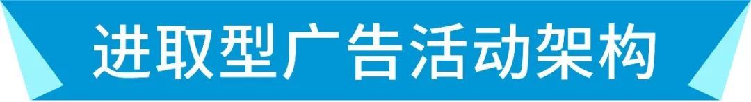 进取or稳妥？ 亚马逊Prime 会员日当天广告怎么投放有门道！