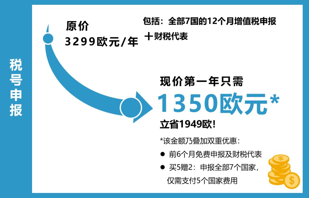 亚马逊一站式申报缴费神器可太香了！从此告别欧洲复杂税务问题！