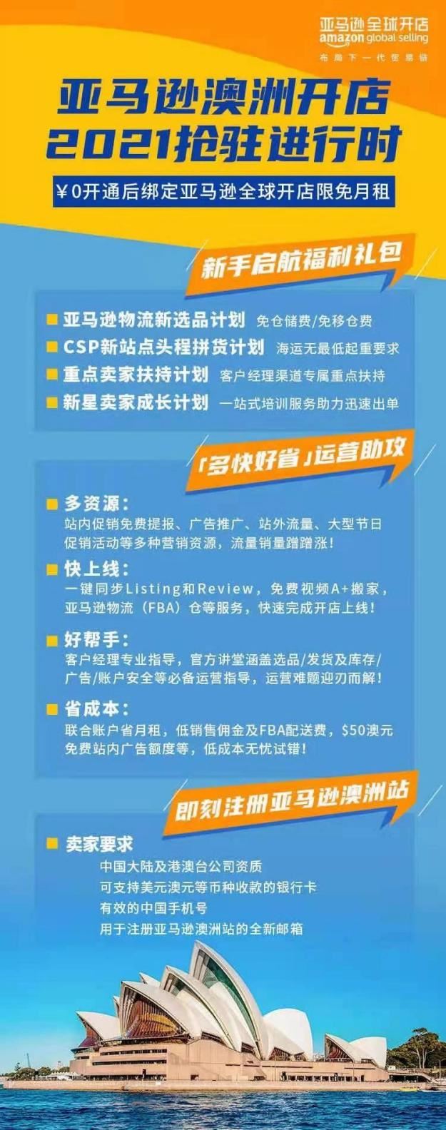 亚马逊新站点流量扶持多，蓝海宽阔任你选