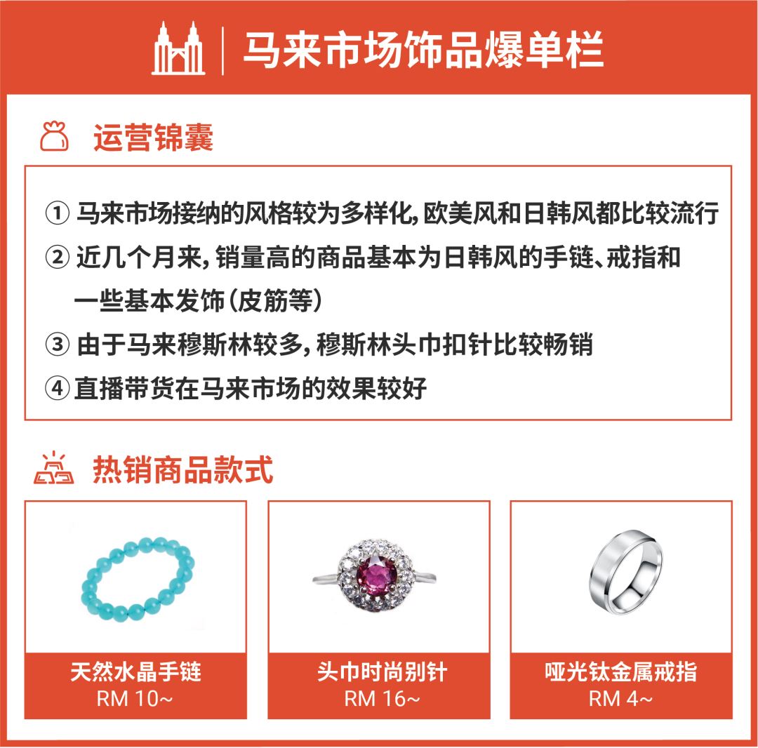 小饰品走进大蓝海! Shopee经理深入产业带, 东南亚和拉美巨爱这些国货