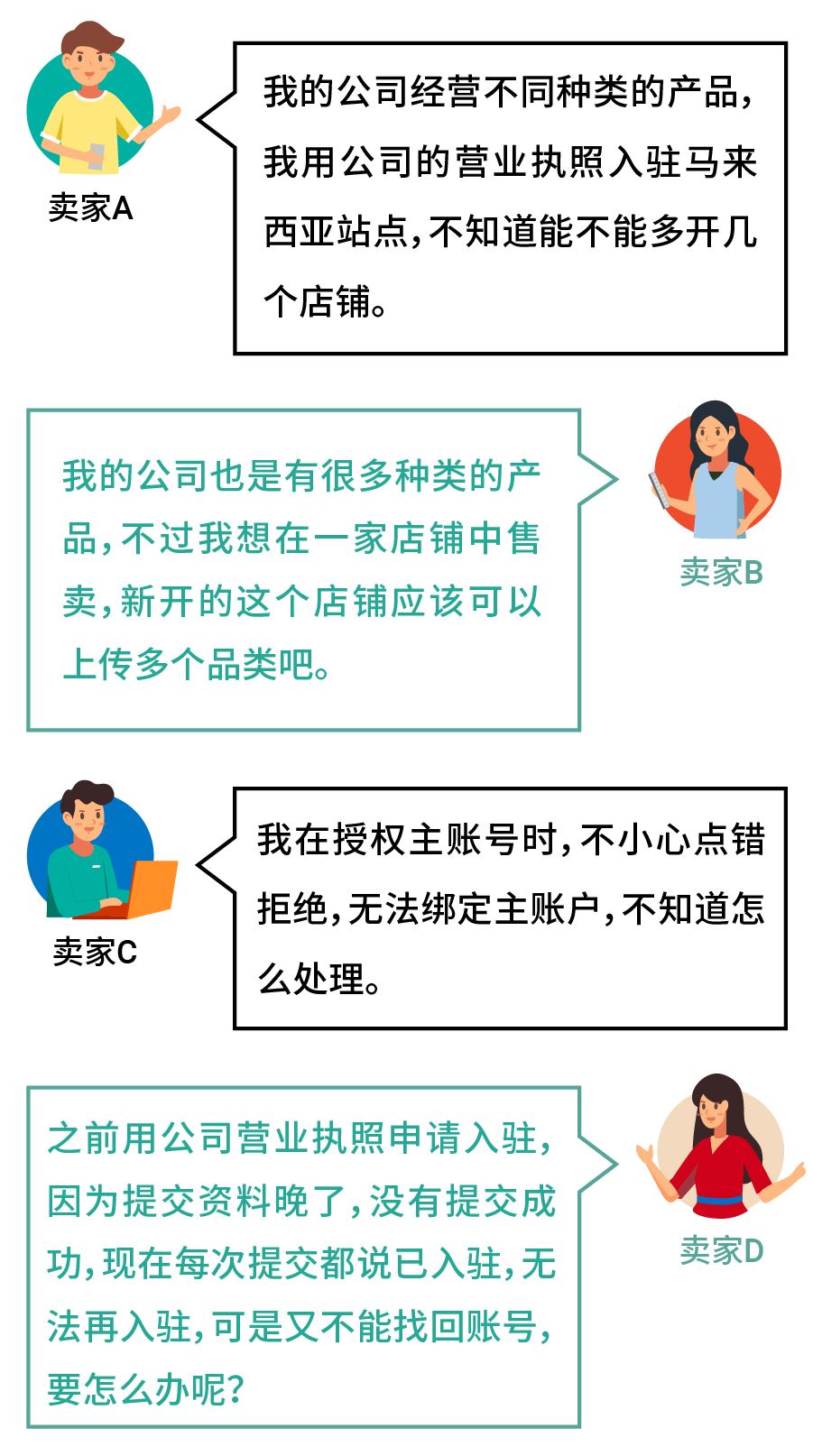 Shopee入驻相关问题解析! 店铺品类, 新手任务, 开店激活等解答看这里