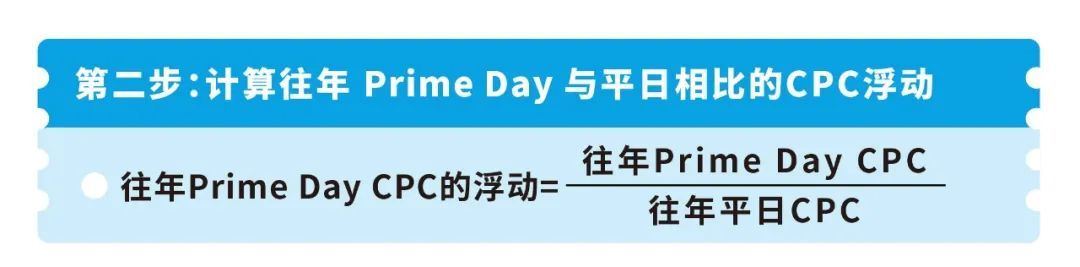 2021亚马逊Prime会员日日期定了！你的预算方案居然还没头绪？