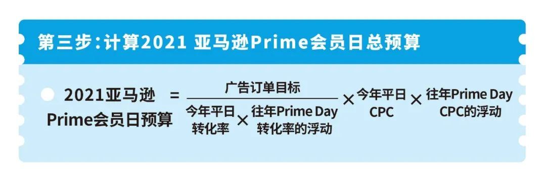 2021亚马逊Prime会员日日期定了！你的预算方案居然还没头绪？