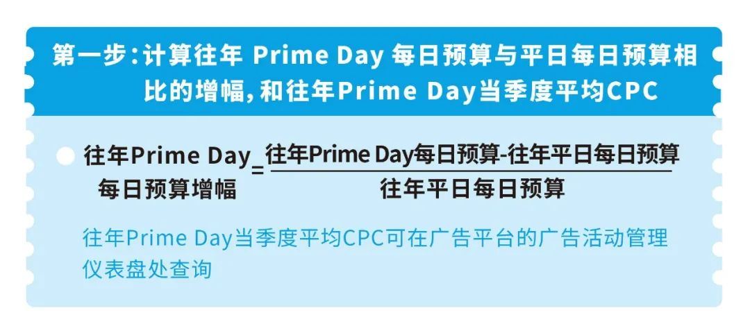 2021亚马逊Prime会员日日期定了！你的预算方案居然还没头绪？