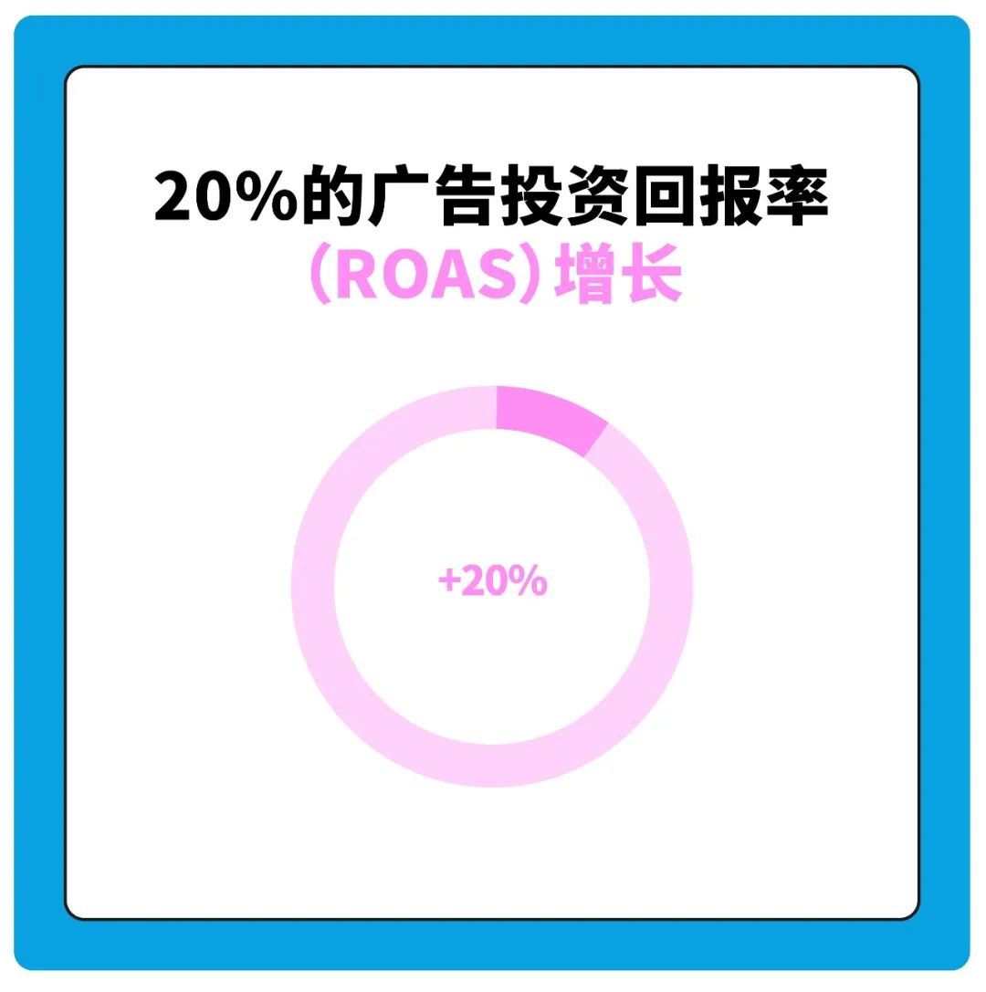 2021亚马逊Prime会员日日期定了！你的预算方案居然还没头绪？