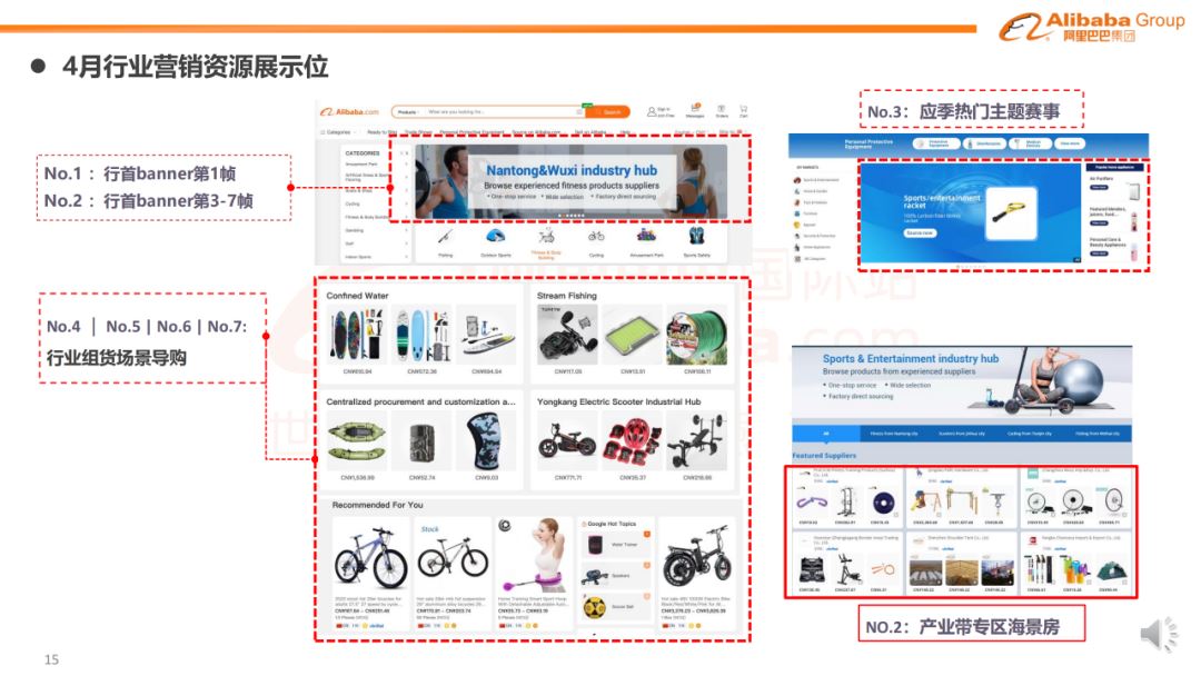 运动娱乐行业趋势报告