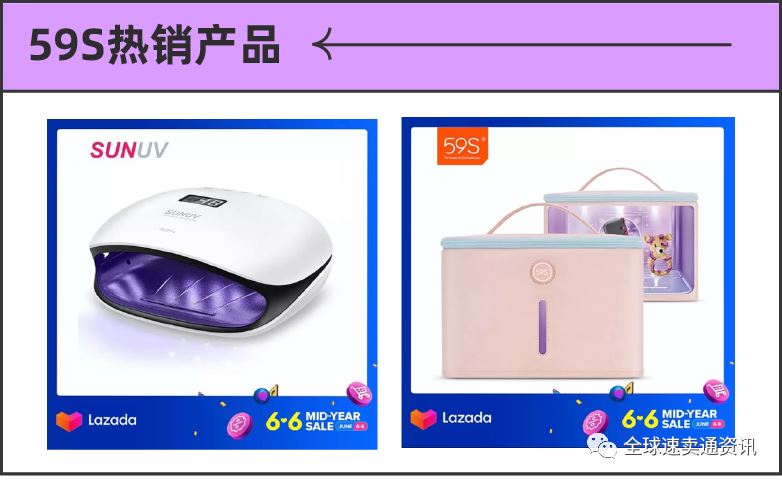 Lazada母婴用品市场好做吗？这个品牌通过Lazada平台实现月销百万人民币