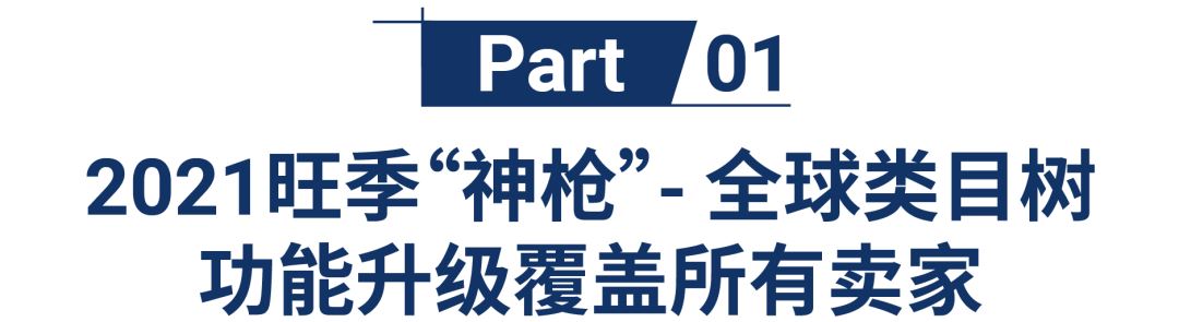 旺季"神枪弹药": 用上新神器全球类目树, 上架Q3Q4官方蓝海类目!