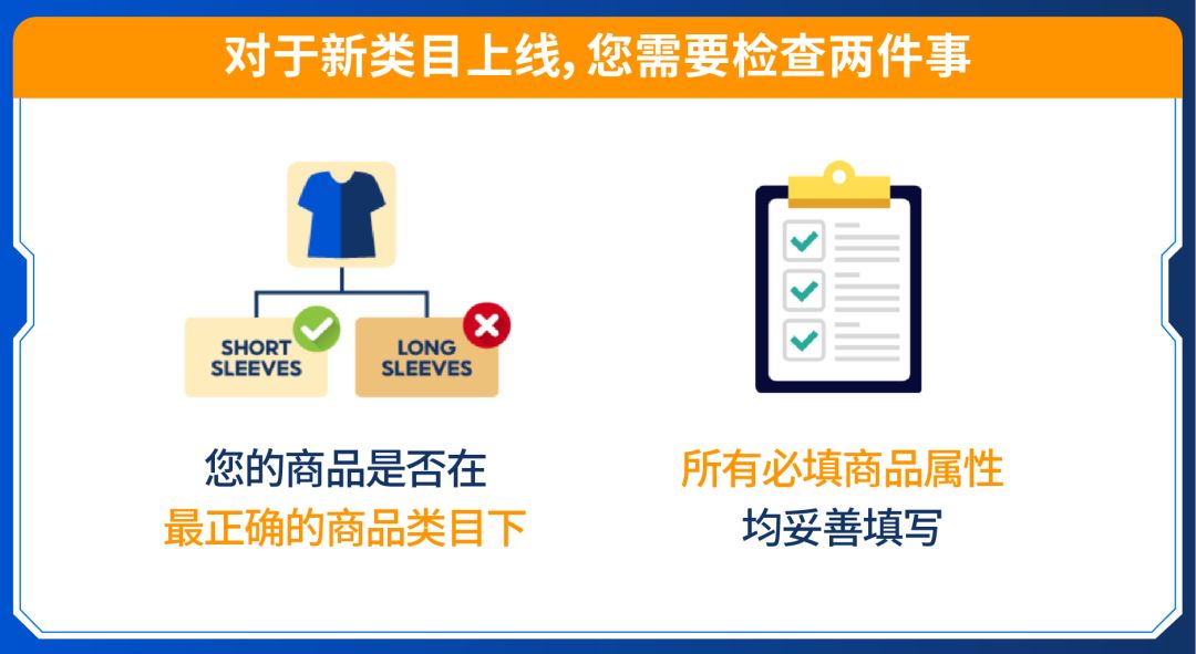 旺季"神枪弹药": 用上新神器全球类目树, 上架Q3Q4官方蓝海类目!