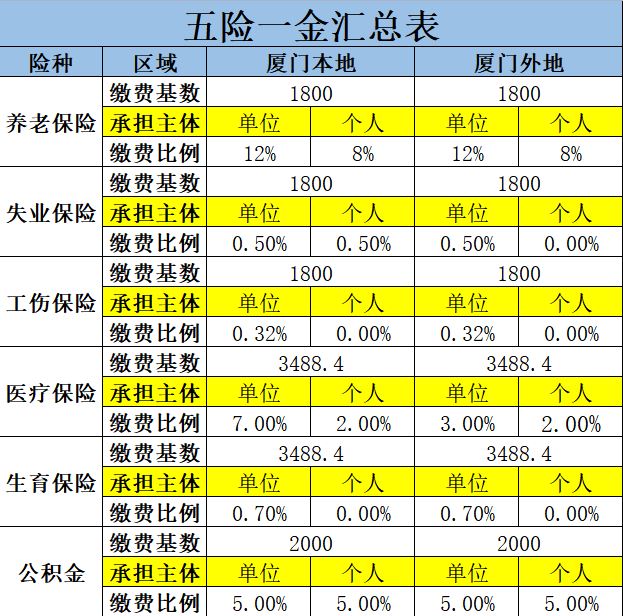 封号潮席卷，谁会是第一批被裁对象？