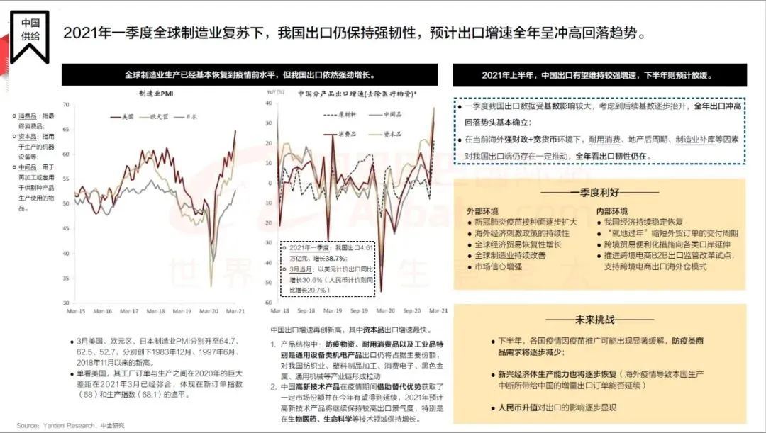 机械行业资本品出口增速最快（6月机械行业趋势报告）