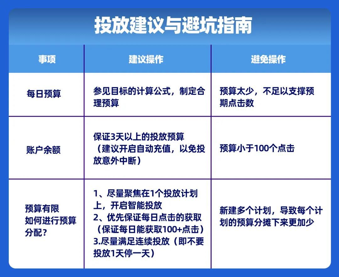 家电黑马出海记，添可凭什么把智能清洁风带到东南亚？