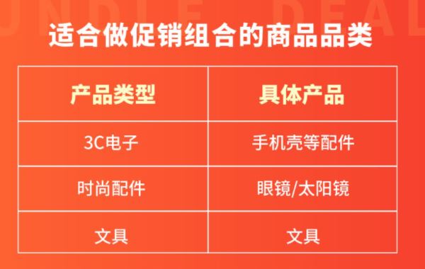 shopee促销组合怎么玩？玩法介绍