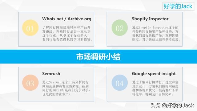 新手该怎样做好跨境电商？