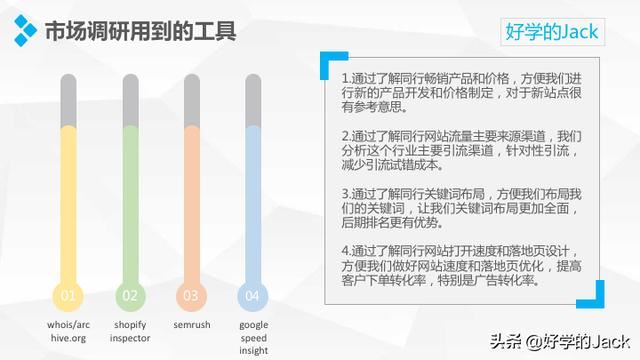 新手该怎样做好跨境电商？