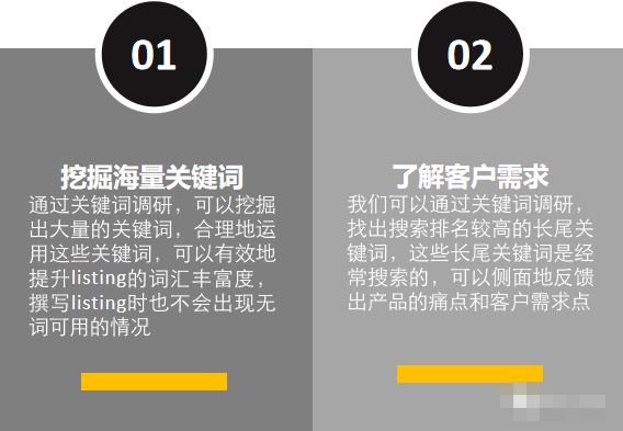 日复一日的"林丹"？原因藏在你的低质量关键词里！