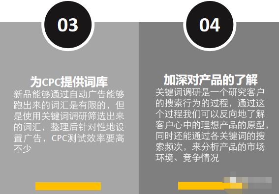 日复一日的"林丹"？原因藏在你的低质量关键词里！