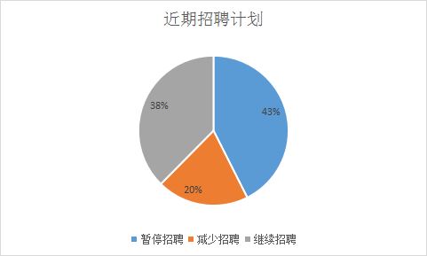 亿级大卖再挂几个，亚马逊运营有退路吗？