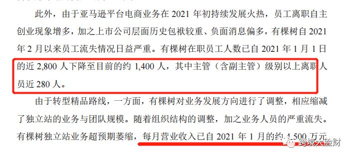 有棵树340个账号被封，约1.3亿资金被冻结，拍卖总部大楼抵债！