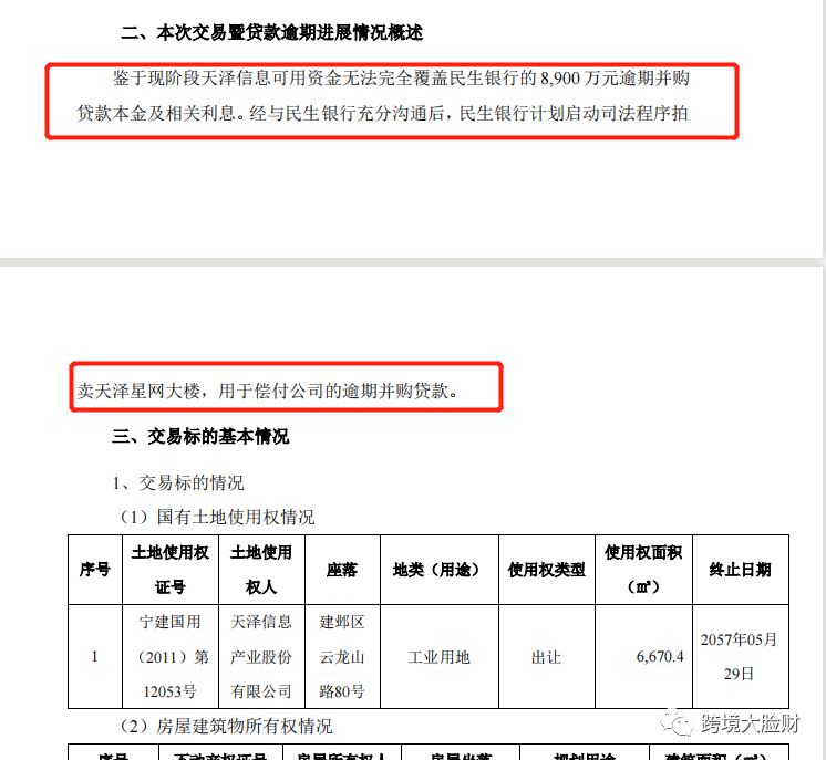 有棵树340个账号被封，约1.3亿资金被冻结，拍卖总部大楼抵债！