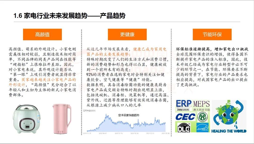 商家须知：产品的这项功能海外买家更看重！| 一周报告精选