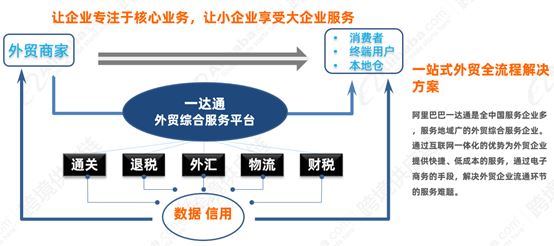 专家解读：外贸企业如何规避资金被冻结风险？