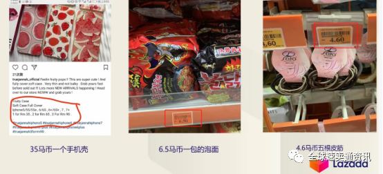 Lazada店铺运营--如何做好产品定价