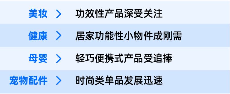 菲律宾情报局|抢占7月爆单先机，提前了解这些热销类目