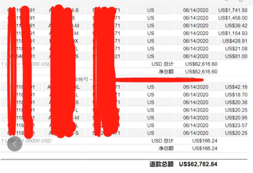 做亚马逊FBA索赔退款对店铺有什么影响