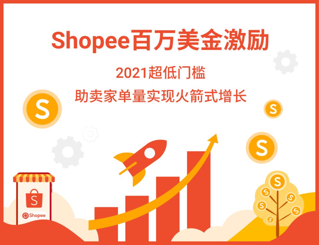 大促旺季百万美金激励, 抢赢拉美新市场! Shopee 2021卖家直播大会开始报名