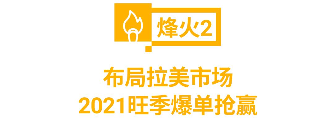 大促旺季百万美金激励, 抢赢拉美新市场! Shopee 2021卖家直播大会开始报名