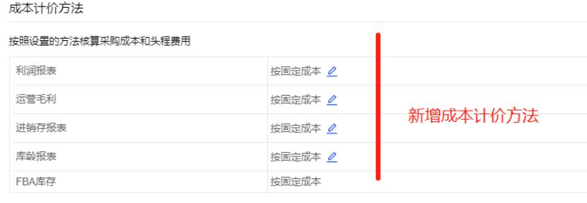 运营工具升级优化，帮助亚马逊卖家开启出海新时代