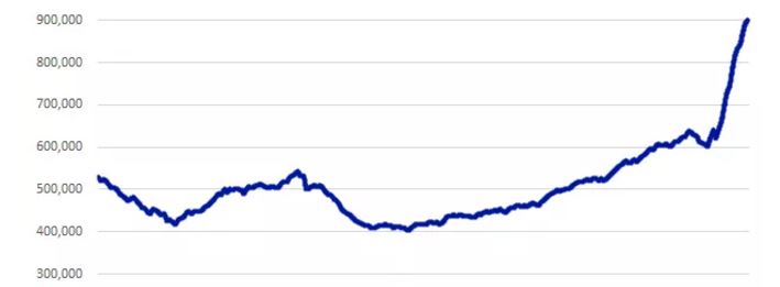 90万商标申请积压！侵权问题难倒大批店铺