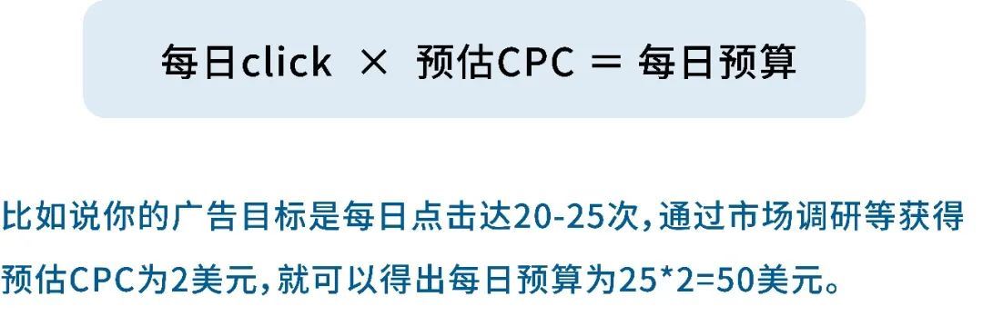 4步搞定新品冷起步，低ACOS管理攻略！