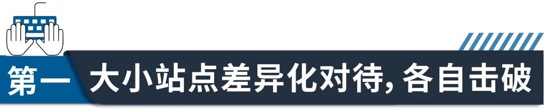 货值低，类目竞争激烈？三大战术让你的广告预算不白花