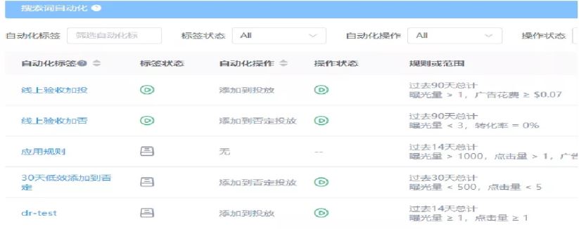 亚马逊封号潮、姐夫卸任......盘点亚马逊上半年最值得关注的10件热点大事